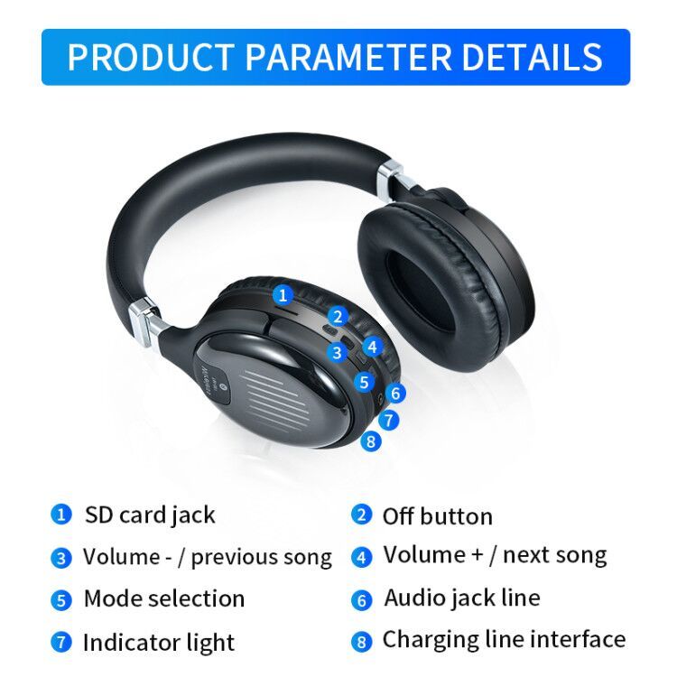 Vrai Sans Fil Casque TM061 BT5.0 Écouteurs Gaming Headset
