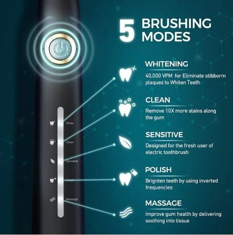 Brosse À Dents Électrique Rechargeable Pour Adultes–Capteu